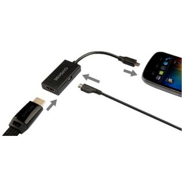 Nexus 5 mhl adapter